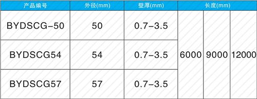 武穴钳压式声测管现货规格尺寸